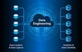 Data Engineering